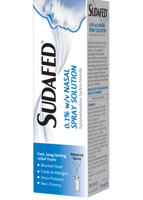 Sudafed 0.1% Nasal Spray Solution
